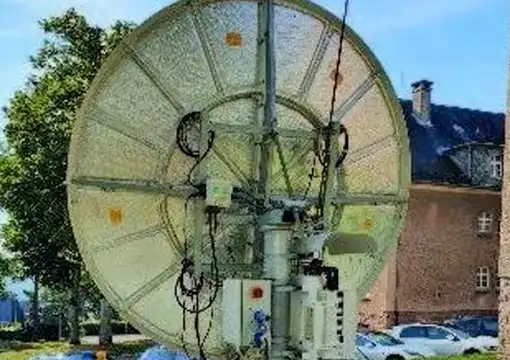 Dish positing systems
