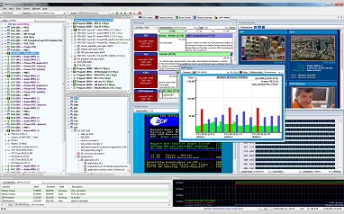 Analizador DVBAnalyzer