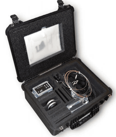 GLI-VIPER – GPS Source